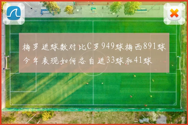 梅罗进球数对比C罗949球梅西891球今年表现如何各自进33球和41球